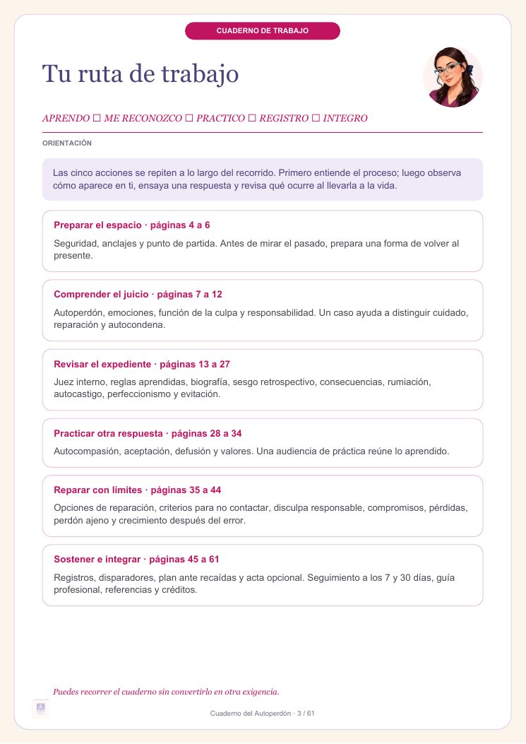 Página Tu ruta de trabajo